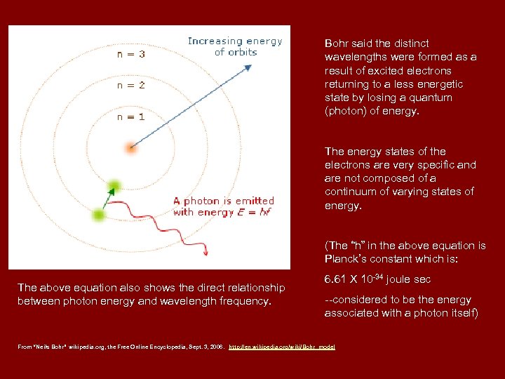 Bohr said the distinct wavelengths were formed as a result of excited electrons returning