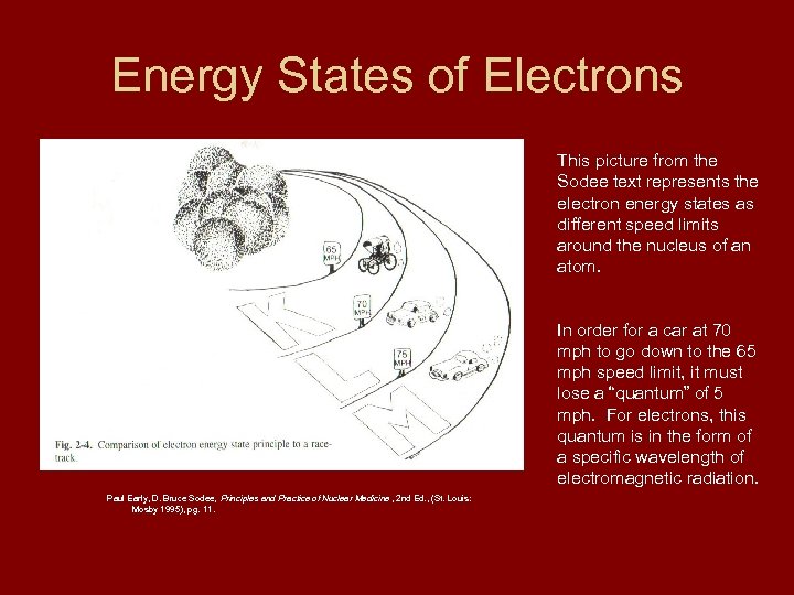 Energy States of Electrons This picture from the Sodee text represents the electron energy