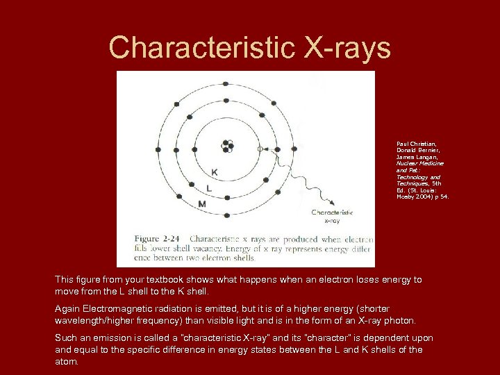 Characteristic X-rays Paul Christian, Donald Bernier, James Langan, Nuclear Medicine and Pet: Technology and