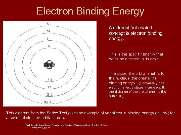 Electron Binding Energy A different but related concept is electron binding energy. This is