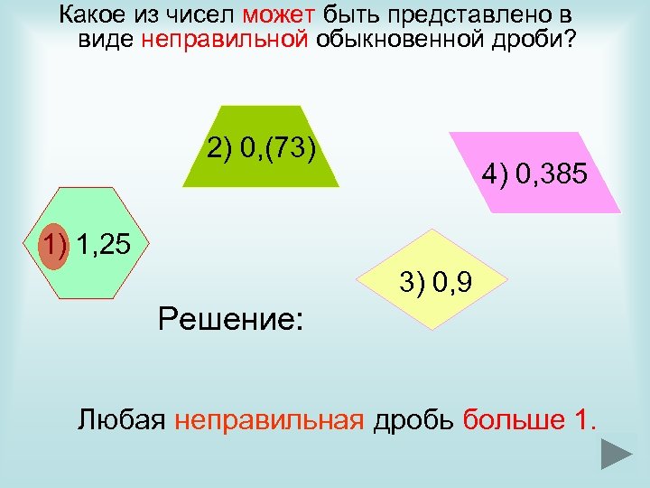 Какое из чисел может быть представлено в виде неправильной обыкновенной дроби? 2) 0, (73)