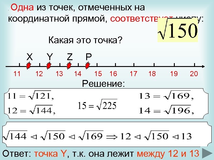 Координатная прямая корень. Одна из точек отмеченных на координатной прямой. Одна из точек отмеченных на координатной прямой соответствует. Корни на координатной прямой. Отметьте на координатной прямой числа кор.