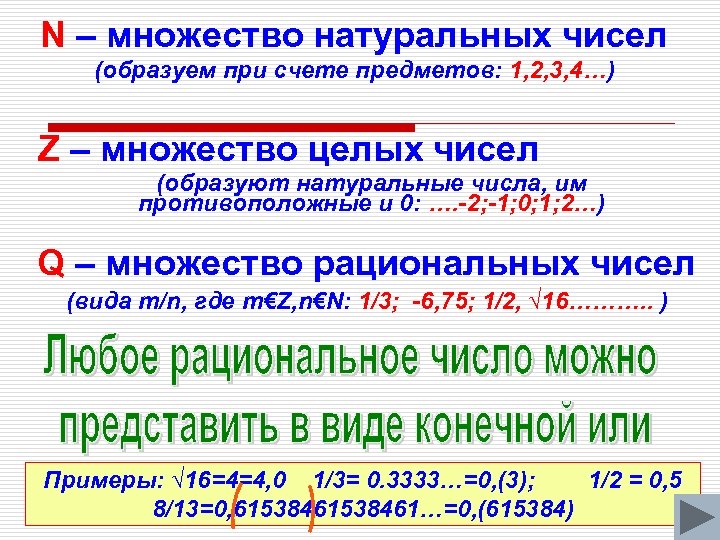 Следующего целого числа при. Множество натуральных чисел. Множество натуральных чисел и множество целых чисел. Множество натуральныыхчисел. Множество чисел n.