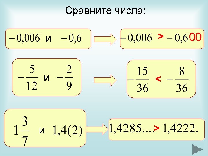 Сравните числа: и > и < и > 00 