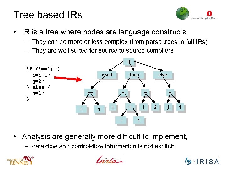 Tree based IRs • IR is a tree where nodes are language constructs. –