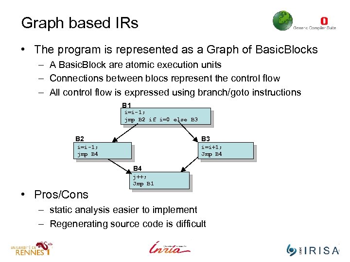 Graph based IRs • The program is represented as a Graph of Basic. Blocks