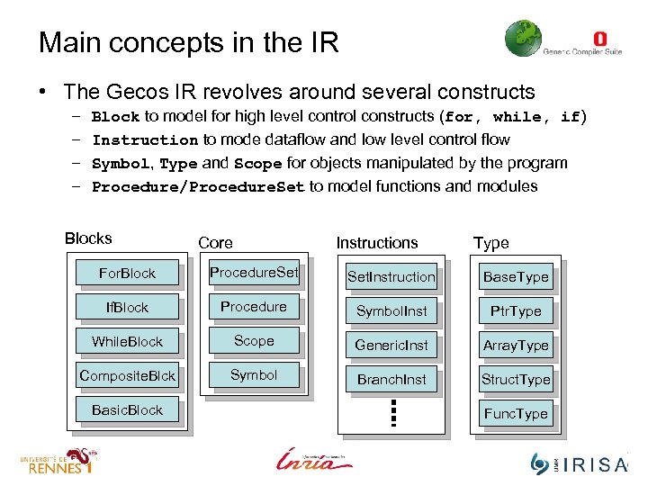 Main concepts in the IR • The Gecos IR revolves around several constructs –