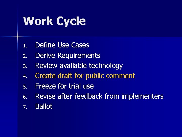 Work Cycle 1. 2. 3. 4. 5. 6. 7. Define Use Cases Derive Requirements