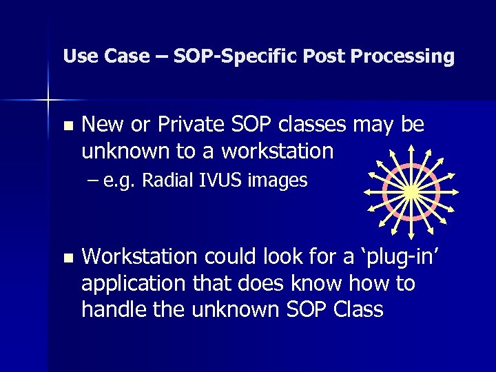 Use Case – SOP-Specific Post Processing n New or Private SOP classes may be