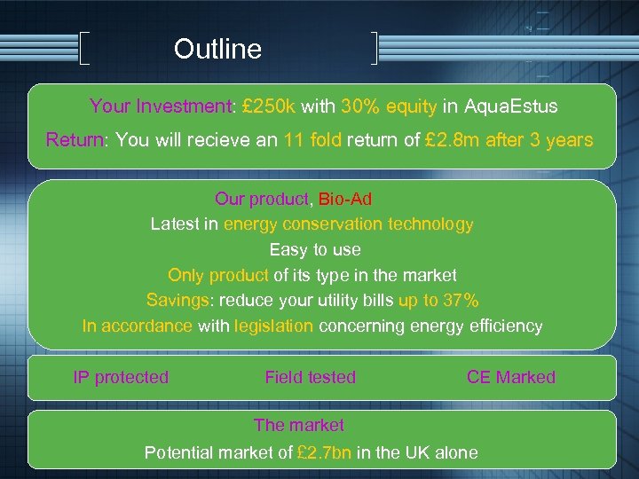 Outline Your Investment: £ 250 k with 30% equity in Aqua. Estus Return: You