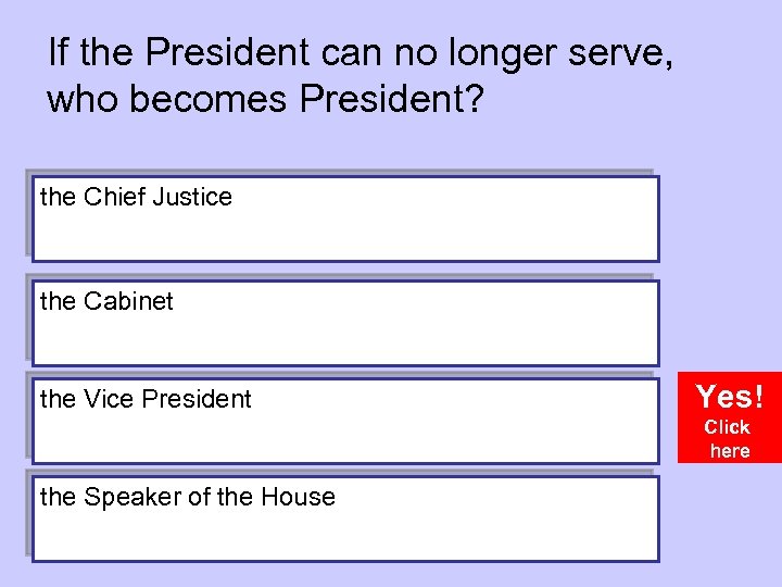 If the President can no longer serve, who becomes President? the Chief Justice the