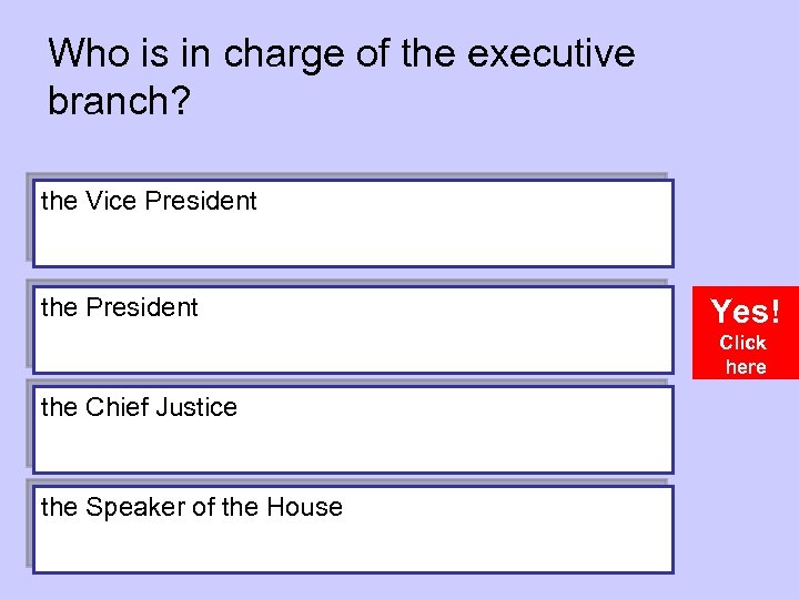 Who is in charge of the executive branch? the Vice President the President Yes!