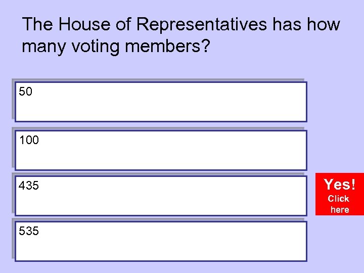 The House of Representatives has how many voting members? 50 100 435 Yes! Click