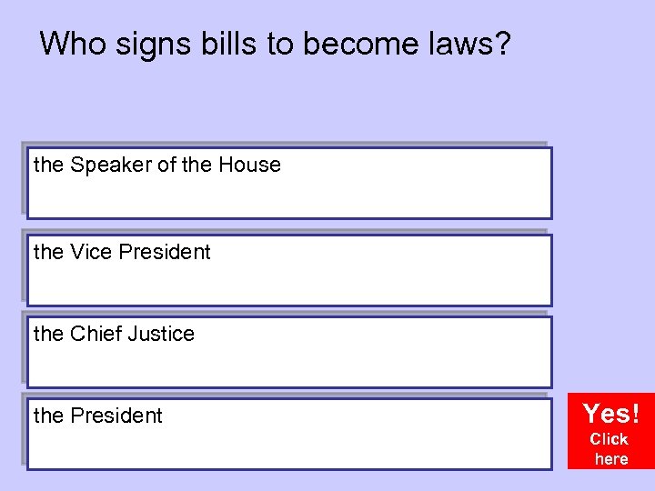 Who signs bills to become laws? the Speaker of the House the Vice President