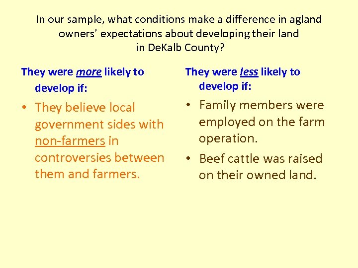 In our sample, what conditions make a difference in agland owners’ expectations about developing