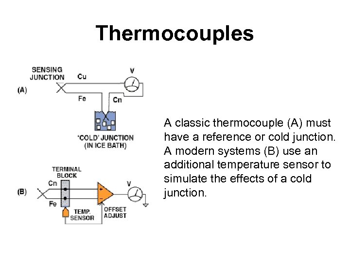 Thermocouples A classic thermocouple (A) must have a reference or cold junction. A modern