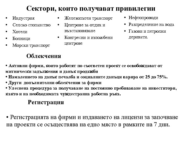 Сектори, които получават привилегии • • • Индустрия Селско стопанство Хотели Болници Морски транспорт