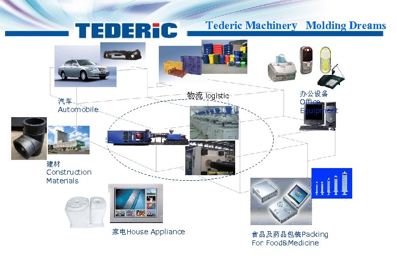 Tederic Machinery Molding Dreams 物流 logistic 汽车 Automobile 办公设备 Office Equipment 建材 Construction Materials