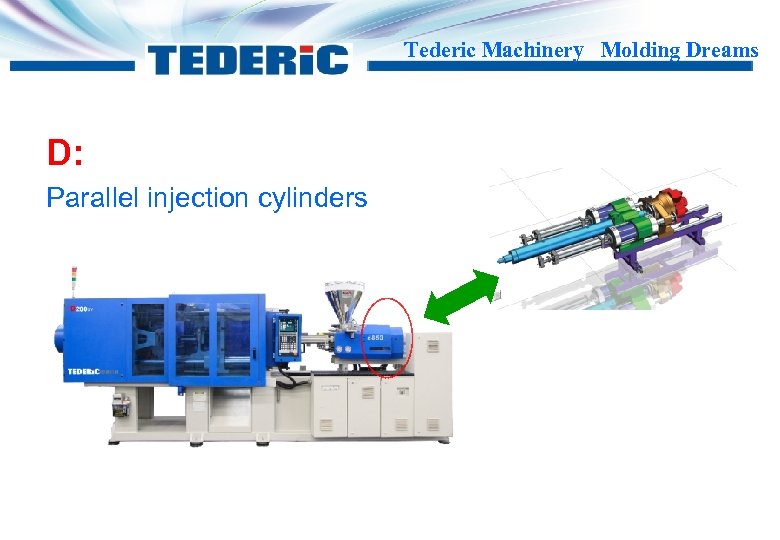 Tederic Machinery Molding Dreams D: Parallel injection cylinders 