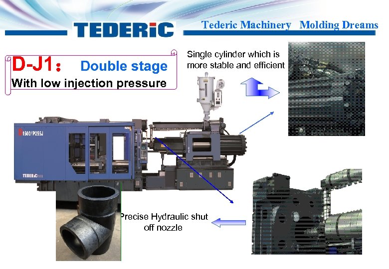 Tederic Machinery Molding Dreams D-J 1： Double stage Single cylinder which is more stable