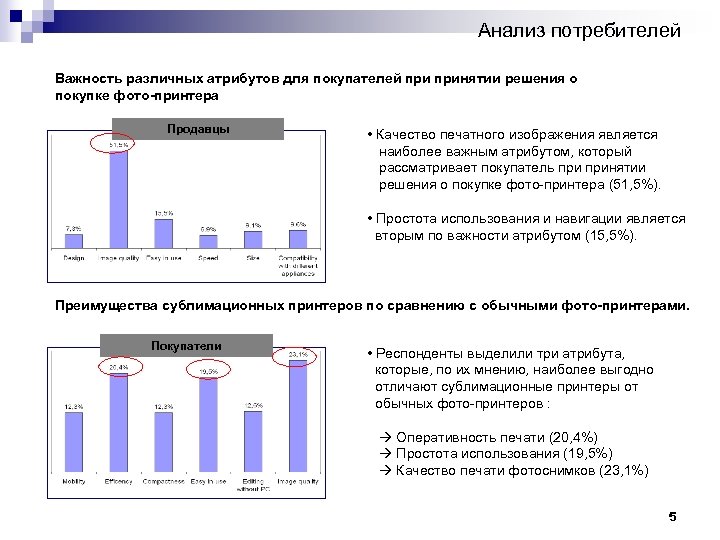 Анализ потребителей Важность различных атрибутов для покупателей принятии решения о покупке фото-принтера Продавцы •