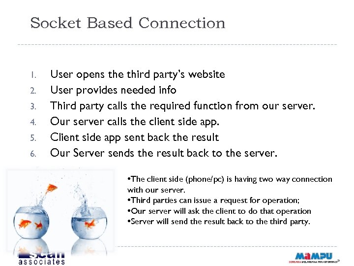 Socket Based Connection 1. 2. 3. 4. 5. 6. User opens the third party’s