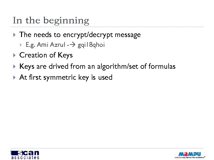 In the beginning The needs to encrypt/decrypt message E. g. Ami Azrul - gqi