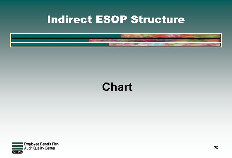 Indirect ESOP Structure Chart 20 