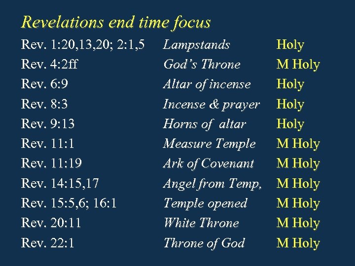Revelations end time focus Rev. 1: 20, 13, 20; 2: 1, 5 Rev. 4: