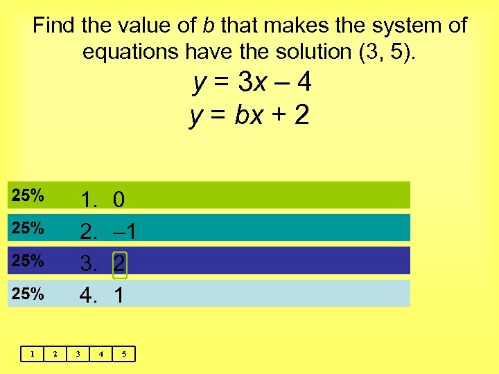 Find the value of b that makes the system of equations have the solution