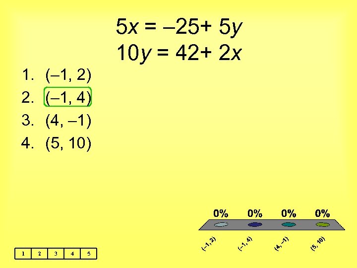 5 x = – 25+ 5 y 10 y = 42+ 2 x 1.