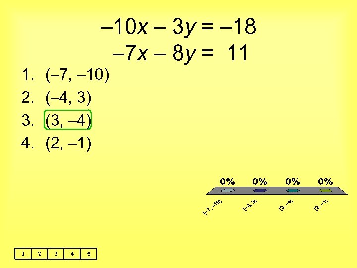 – 10 x – 3 y = – 18 – 7 x – 8