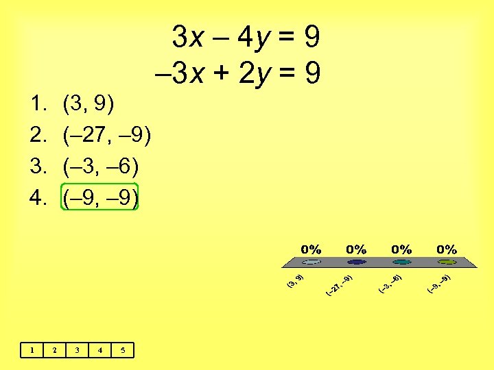 3 x – 4 y = 9 – 3 x + 2 y =