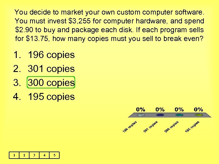You decide to market your own custom computer software. You must invest $3, 255
