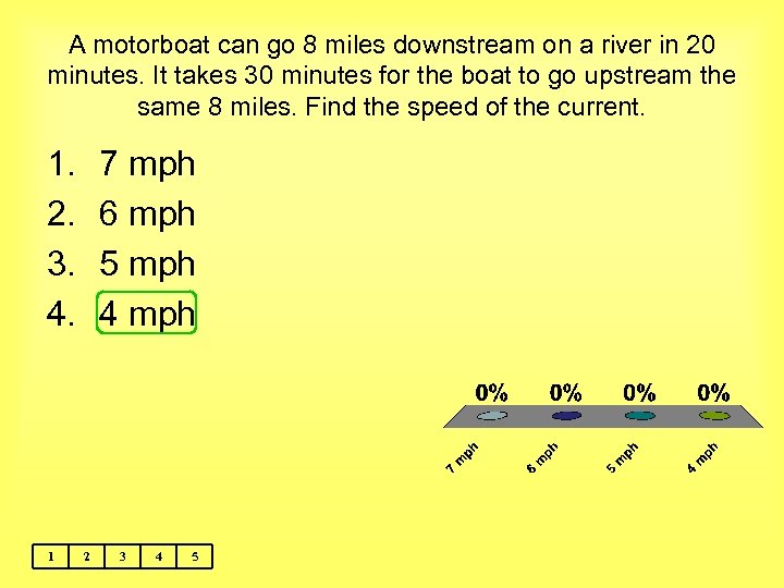 A motorboat can go 8 miles downstream on a river in 20 minutes. It