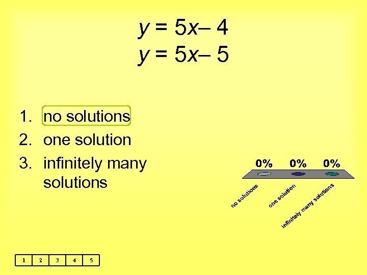 y = 5 x– 4 y = 5 x– 5 1. no solutions 2.