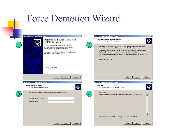 Force Demotion Wizard 1 2 3 4 