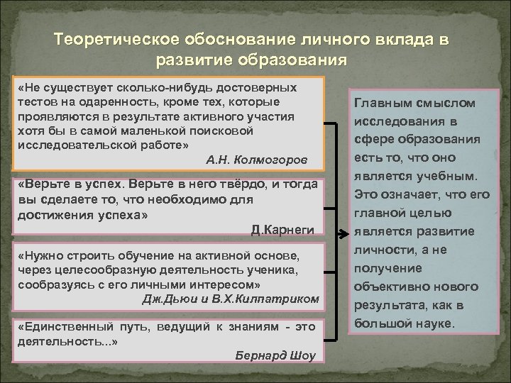 Теоретическое обоснование личного вклада в развитие образования «Не существует сколько-нибудь достоверных тестов на одаренность,