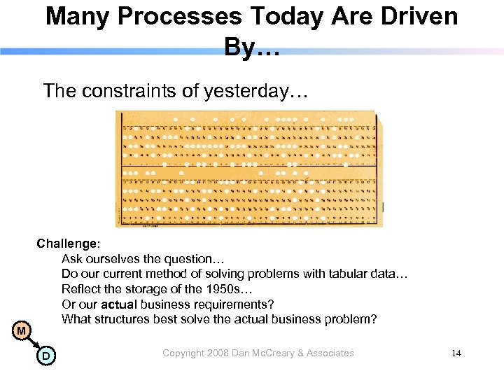 Many Processes Today Are Driven By… The constraints of yesterday… M Challenge: Ask ourselves