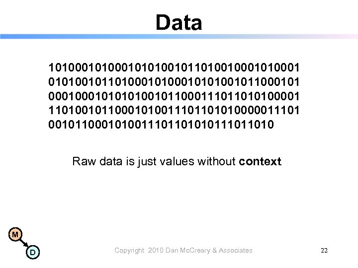 Data 1010001010100101101001010001 010100101101000101010010110001010101001011000111011010100001 11010010110001010011101101010000011101 001011000101001110110101011010 Raw data is just values without context M D