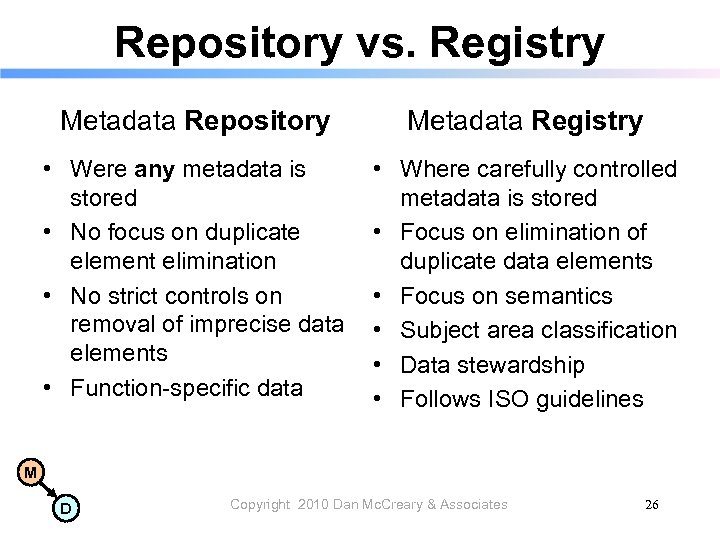 Repository vs. Registry Metadata Repository Metadata Registry • Were any metadata is stored •