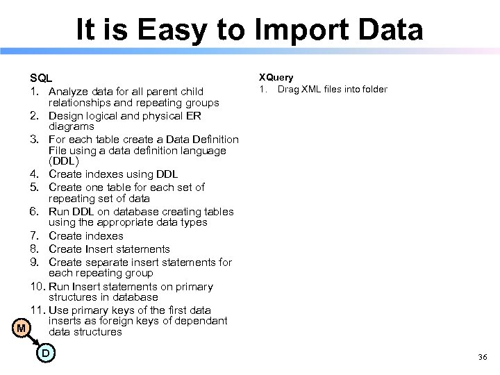 It is Easy to Import Data SQL 1. Analyze data for all parent child
