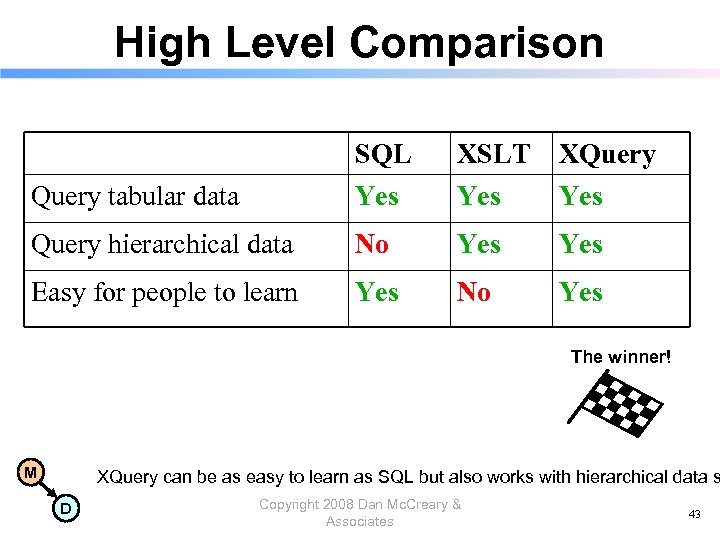 High Level Comparison Query tabular data SQL Yes XSLT Yes XQuery Yes Query hierarchical