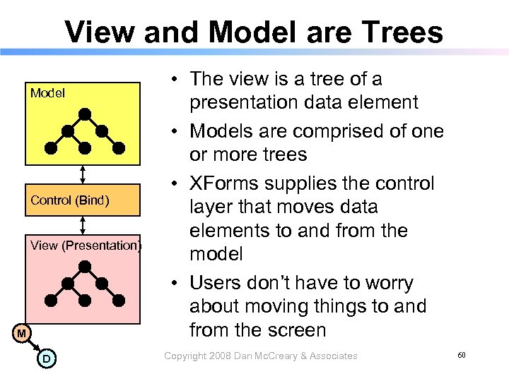 View and Model are Trees Model Control (Bind) View (Presentation) M D • The