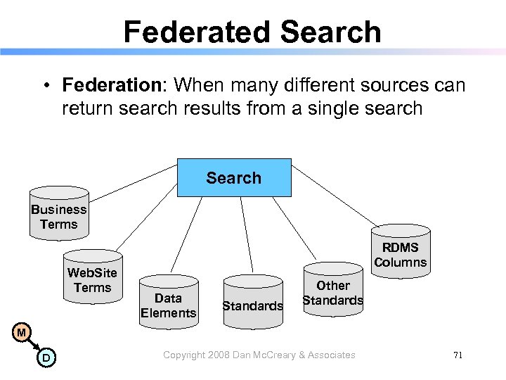 Federated Search • Federation: When many different sources can return search results from a