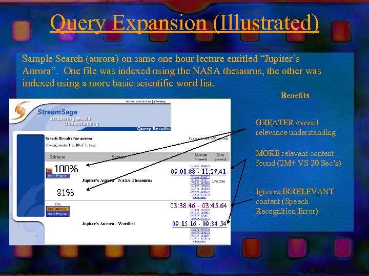 Query Expansion (Illustrated) Sample Search (aurora) on same one hour lecture entitled “Jupiter’s Aurora”.