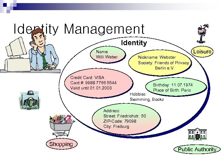 Identity Management Identity Name: Willi Weber Willi Webster Leisure Nickname: Webster Society: Friends of