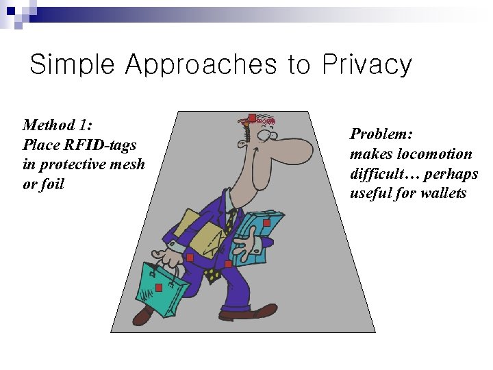 Simple Approaches to Privacy Method 1: Place RFID-tags in protective mesh or foil Problem: