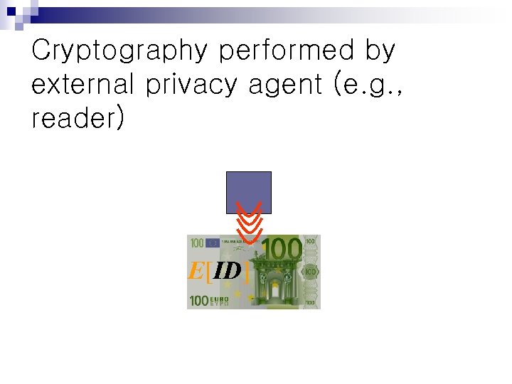 Cryptography performed by external privacy agent (e. g. , reader) E[ID] 