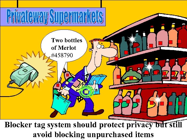 Two bottles of Merlot #458790 Blocker tag system should protect privacy but still avoid